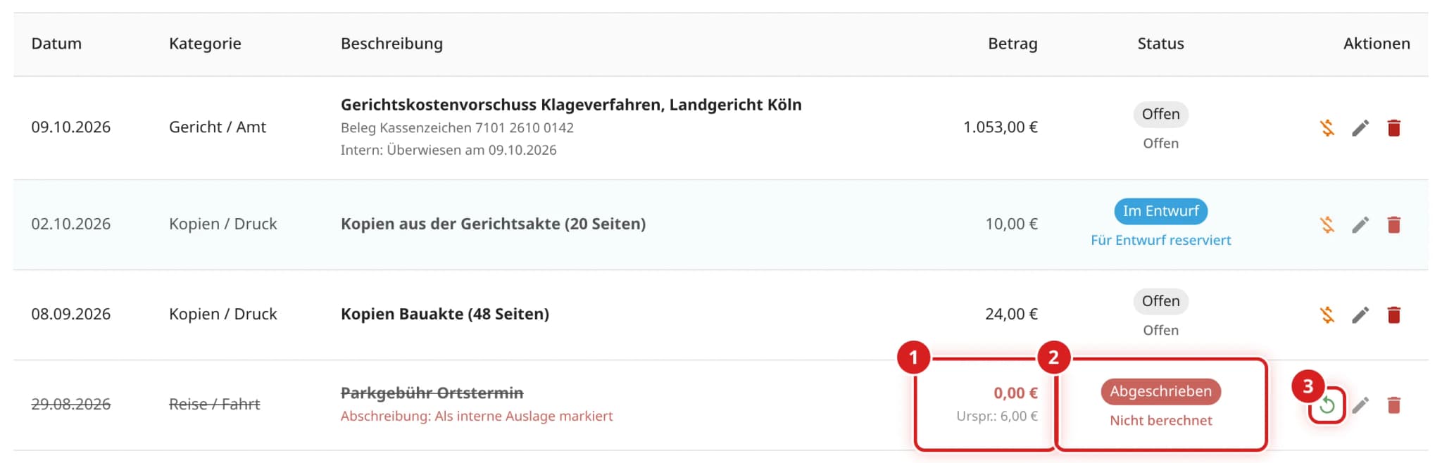 Abgeschriebene Auslage mit 0,00 Euro, ursprünglich 6,00 Euro, und dem Symbol Abschreibung aufheben