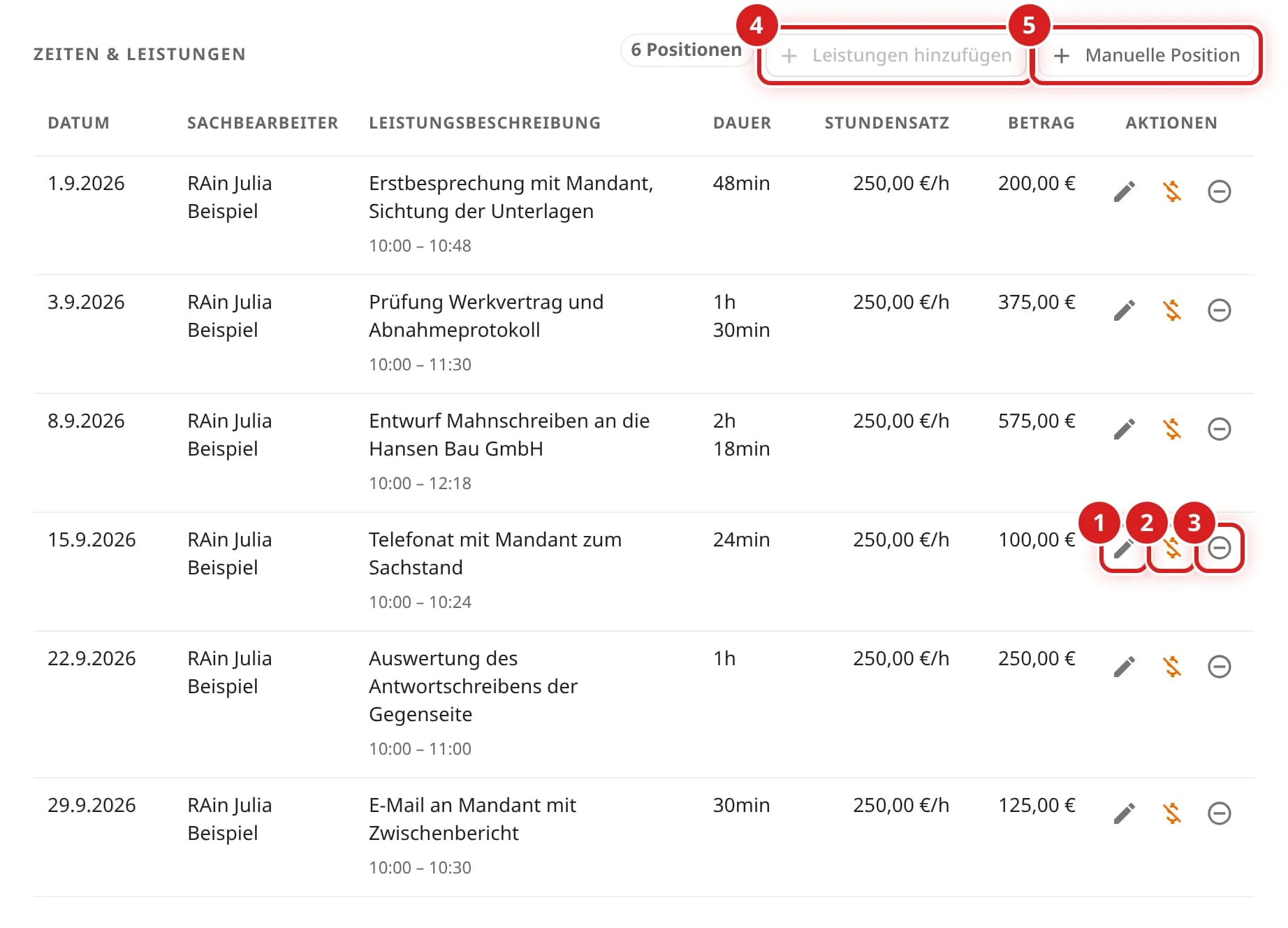 Tabelle Zeiten und Leistungen mit den Symbolen in jeder Zeile