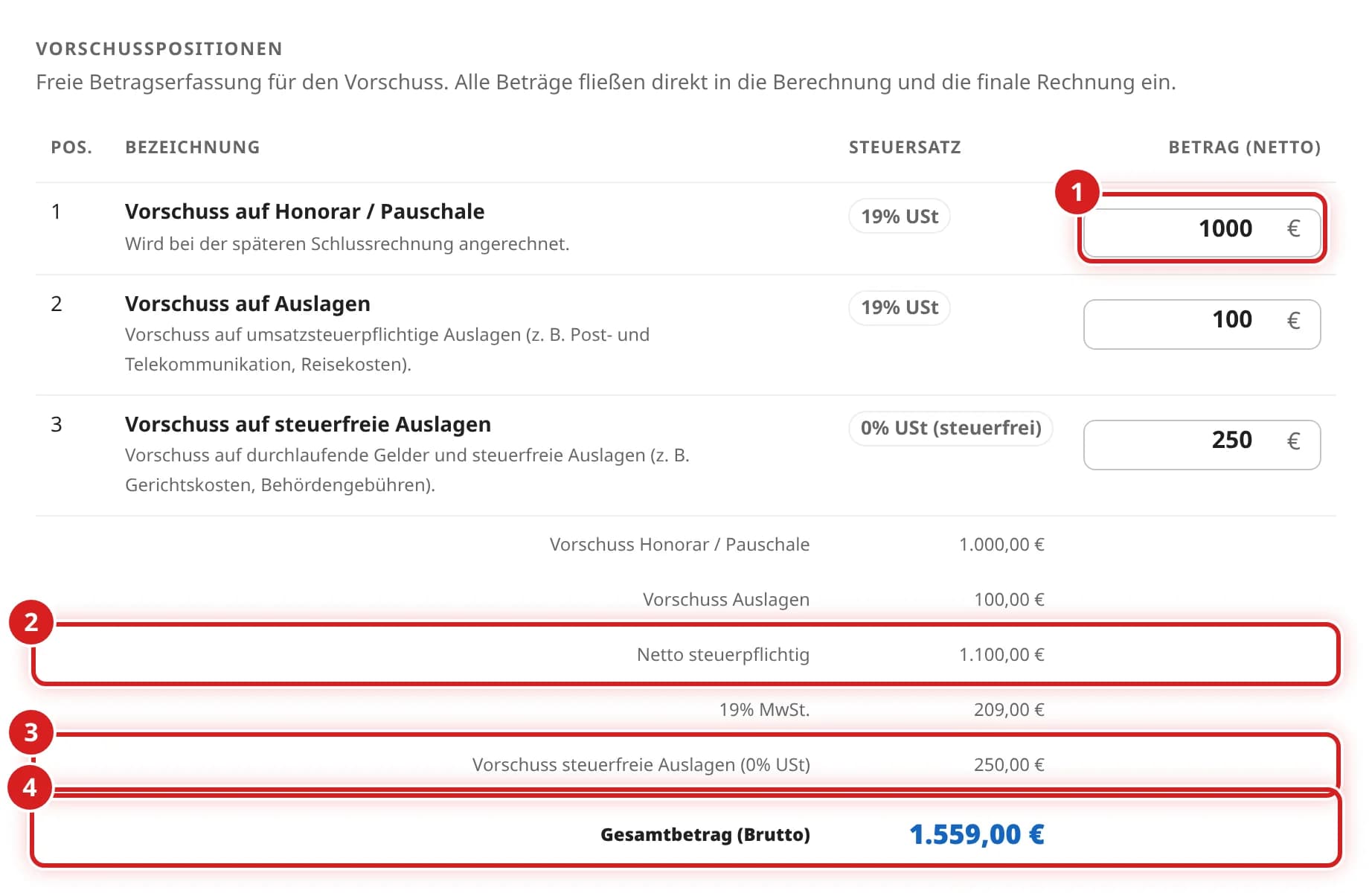 Abschnitt Vorschusspositionen mit 1.000, 100 und 250 Euro und dem Gesamtbetrag 1.559,00 Euro