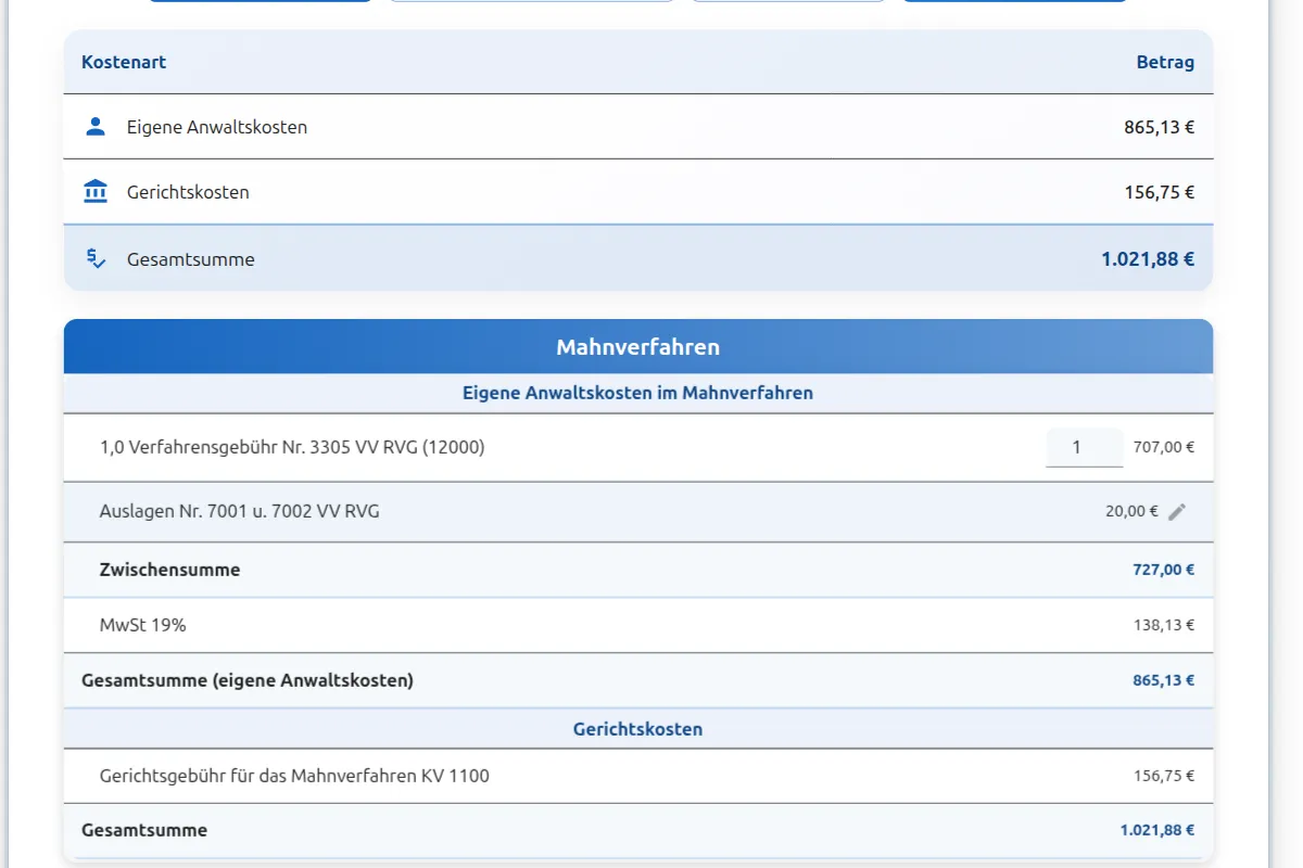 RVG Mahnverfahren Kosten bei 12000 Euro: Verfahrensgebühr 707,00 Euro nach VV 3305 RVG inklusive Gerichtskosten KV 1100